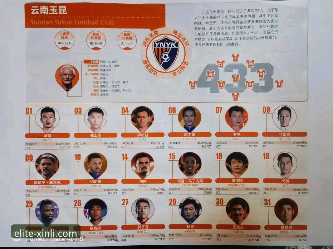 中超激战必备知识：从玉昆3-3国安看18新利体育赛事观赛技巧