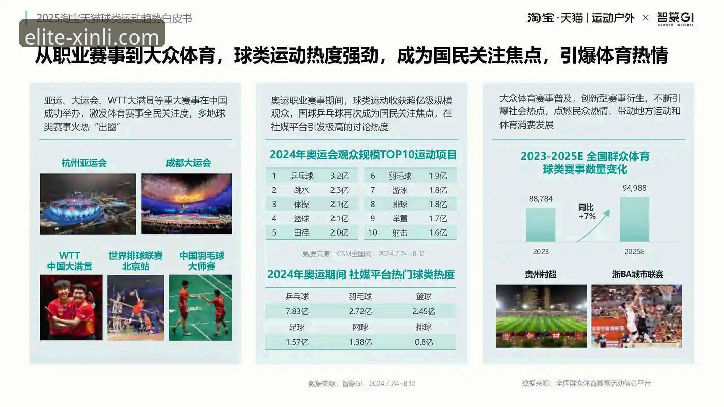 深度揭秘：18新利体育赛事背后的行业新趋势与用户体验真相