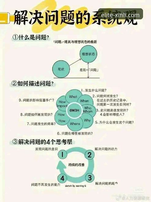 18新利官网登录遇到问题怎么办？老用户分享常见难题与解决技巧