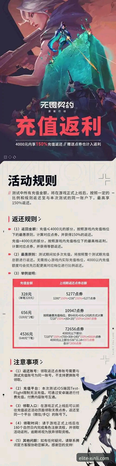 新利娱乐平台实战派玩家分享：从注册到高阶技巧的完整使用心得