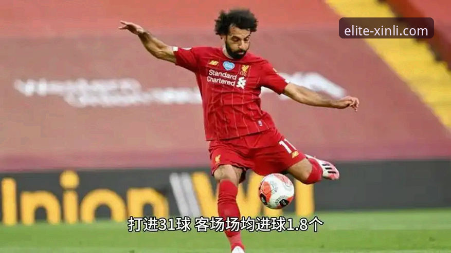 双红会vs欧冠资格：悬念终结还是新篇章开启？深度对比分析
